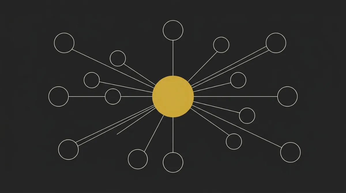 Orchestrated omnipresence: one core idea anchored on the website and extended across LinkedIn, Reddit, newsletter, and social channels