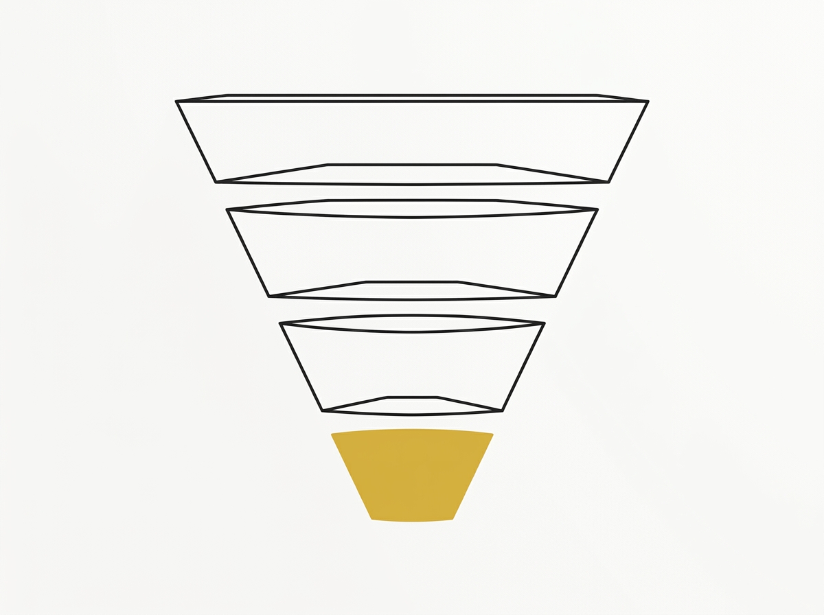 Funnel diagram with minimum-friction transitions